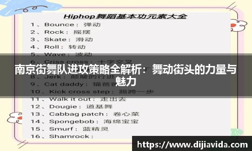 南京街舞队进攻策略全解析：舞动街头的力量与魅力